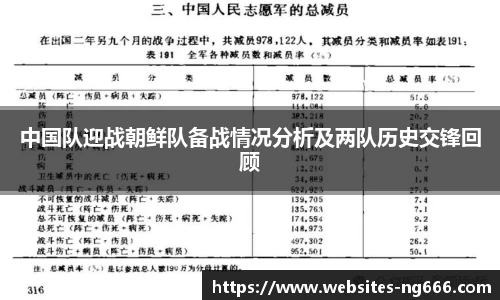 中国队迎战朝鲜队备战情况分析及两队历史交锋回顾