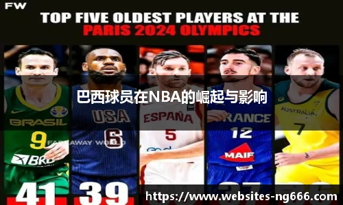 巴西球员在NBA的崛起与影响