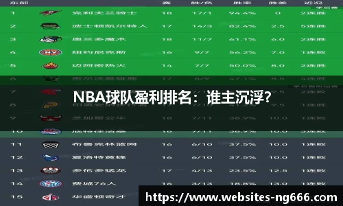 NBA球队盈利排名：谁主沉浮？