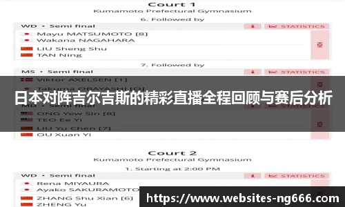 日本对阵吉尔吉斯的精彩直播全程回顾与赛后分析
